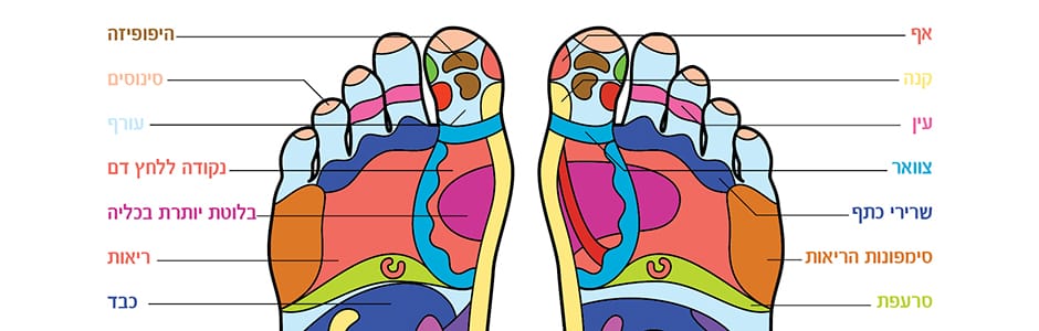 Map_in_hebrew Map_in_hebrew