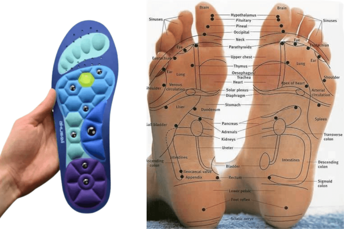 EN – akusoli – Weight lose – 3cta hl2+logo – Health-News - Do Akusoli Insoles Work For Weight Loss